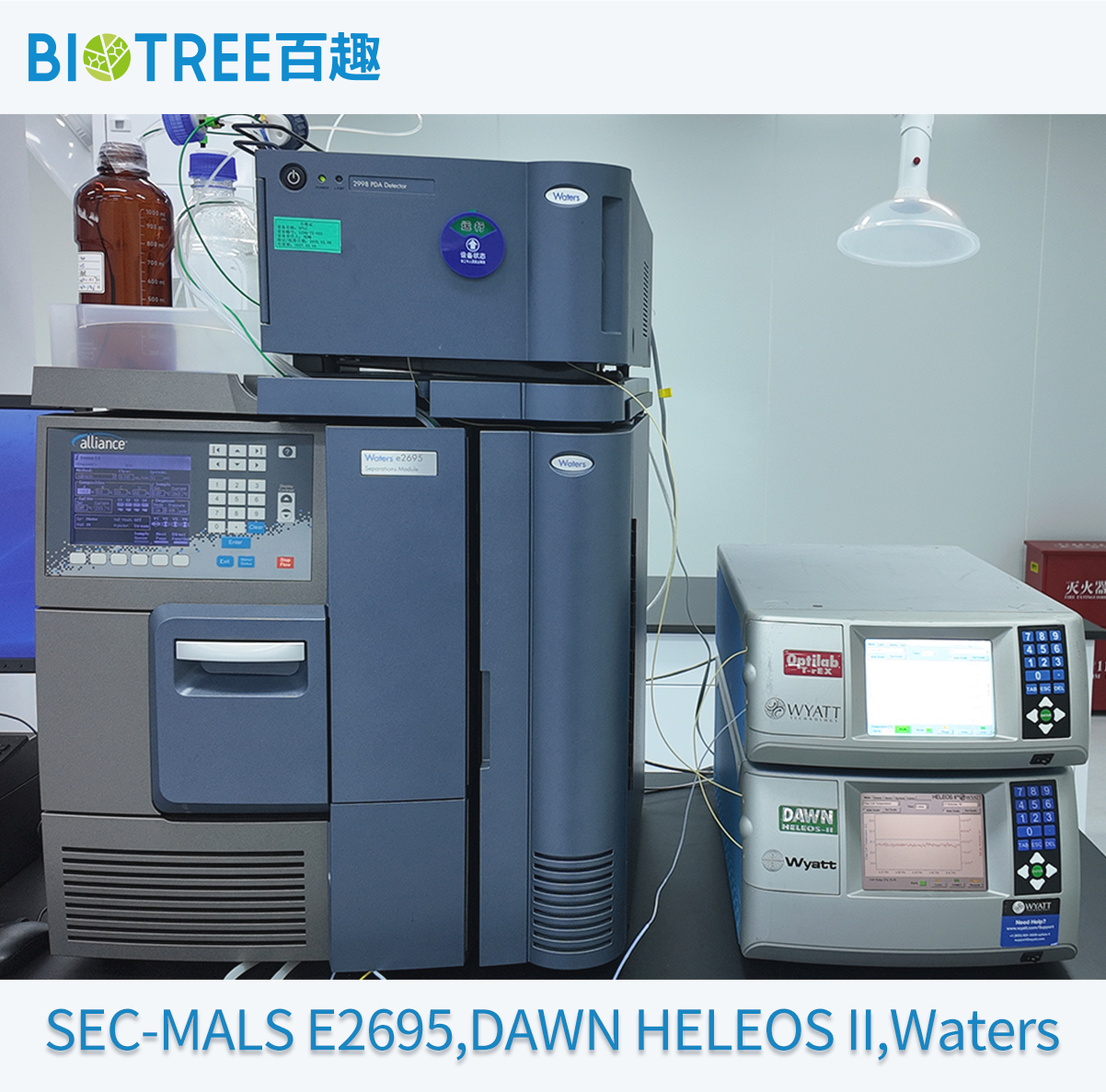 SEC-MALS E2695,DAWN HELEOS II, Waters